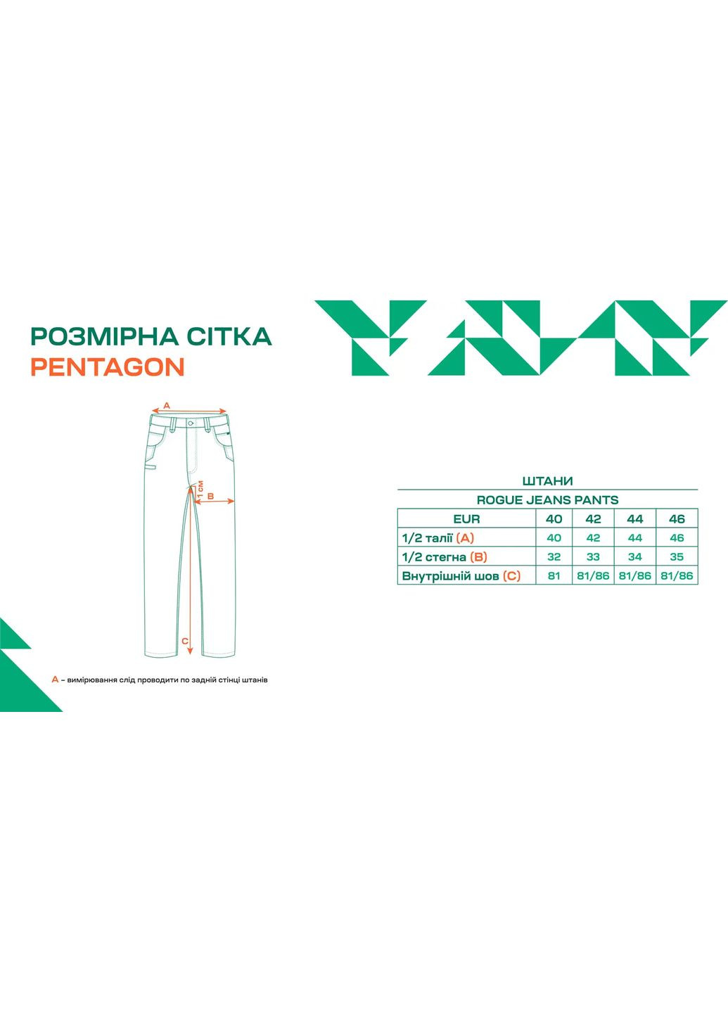 Штани Rogue Jeans Pants 32" Indigo Blue Pentagon (366545366)