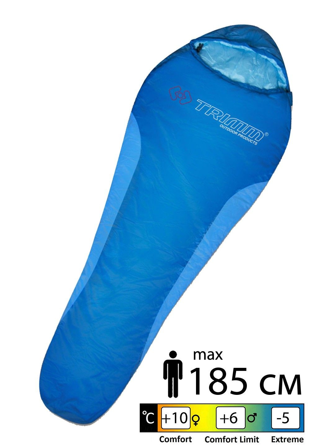 Спальник Cyklo sea blue/mid. blue 185 - 001.009.0466 - 185L Trimm (358497504)