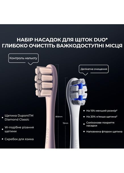 Щітка зубна електрична X Pro Digital Electric Toothbrush Purple Oclean (360423559)