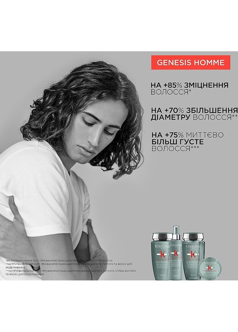 Шампунь Kerastase (369797463)