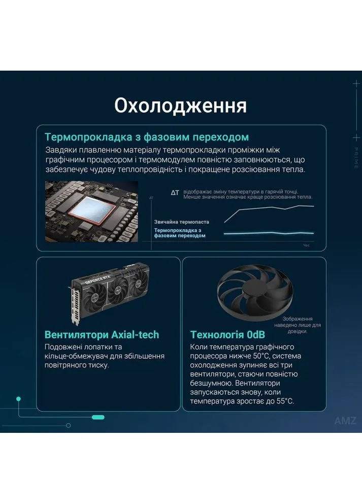 Відеокарта PRIME GeForce RTX 5070 Ti OC 16384MB (PRIME-RTX5070TI-O16G) Asus (363836922)