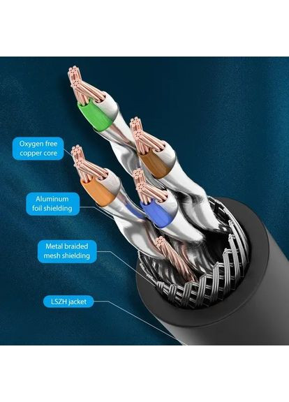 Сетевой кабель Patch Cable 3M Black (IKABI) (IKABI) Vention Cat.8 SFTP (361348404)