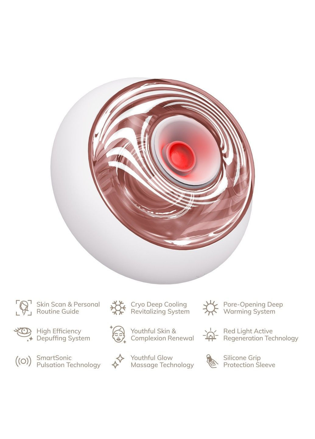 Масажер для обличчя та тіла Sonic Cool&Warm Face and Body Massager 9в1 starlight GESKE (362567614)