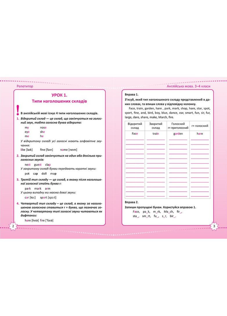 Книга Торсінг (317042505)