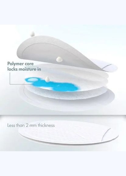 Одноразовые прокладки в бюстгальтер Disposable Nursing Pads, 30 шт. () Medela 101037033 (346070809)