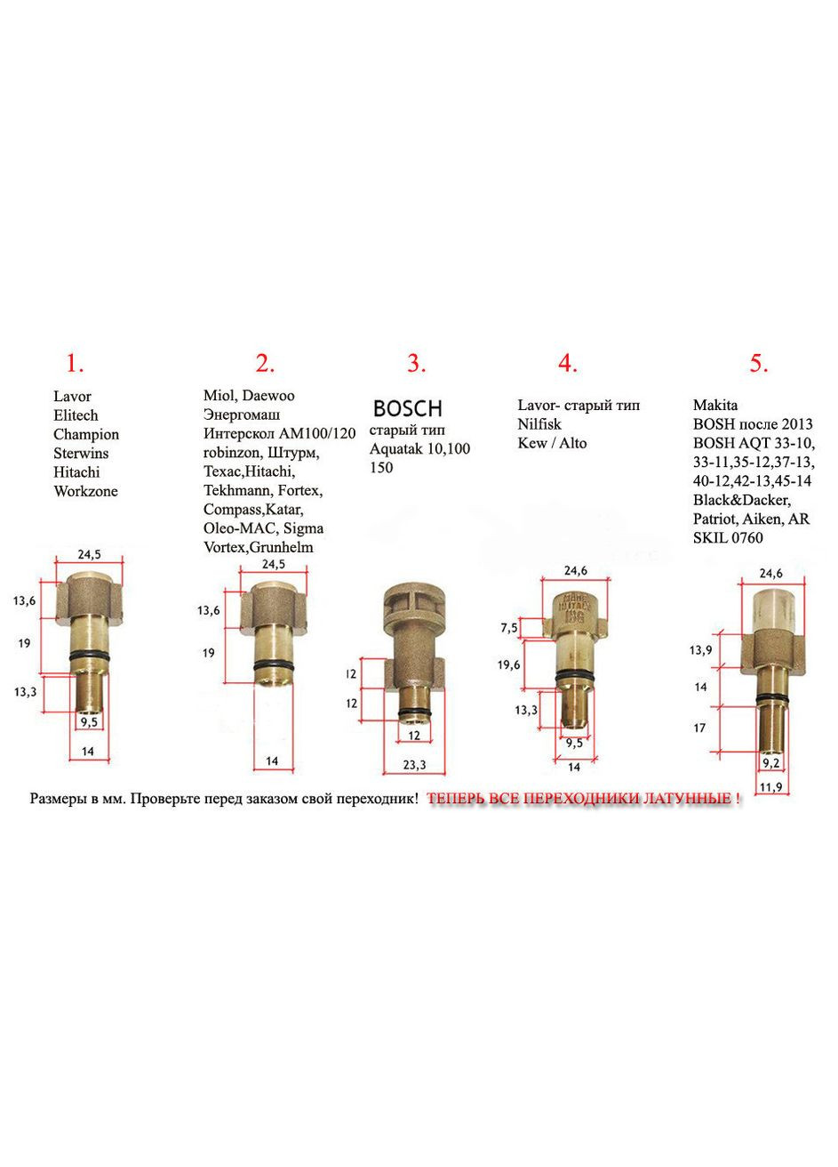 Пенная насадка PowerForce, пеногенератор для Karcher, Intertool, Nilfisk, Bosch и другие мойки. LS (332987712)