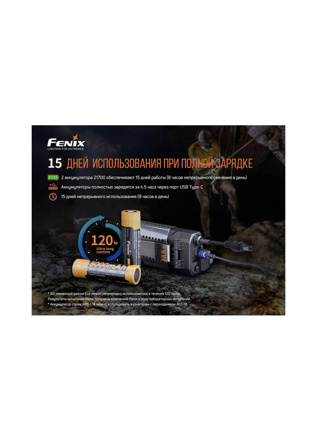 Ліхтар налобний HP30R V2.0 Fenix (375322553)