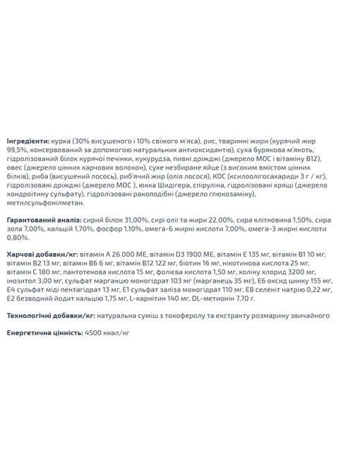 Сухой корм для собак Dog Medium Starter для собак от 10 кг до 80 кг 1,5 Кг Monge (369929400)