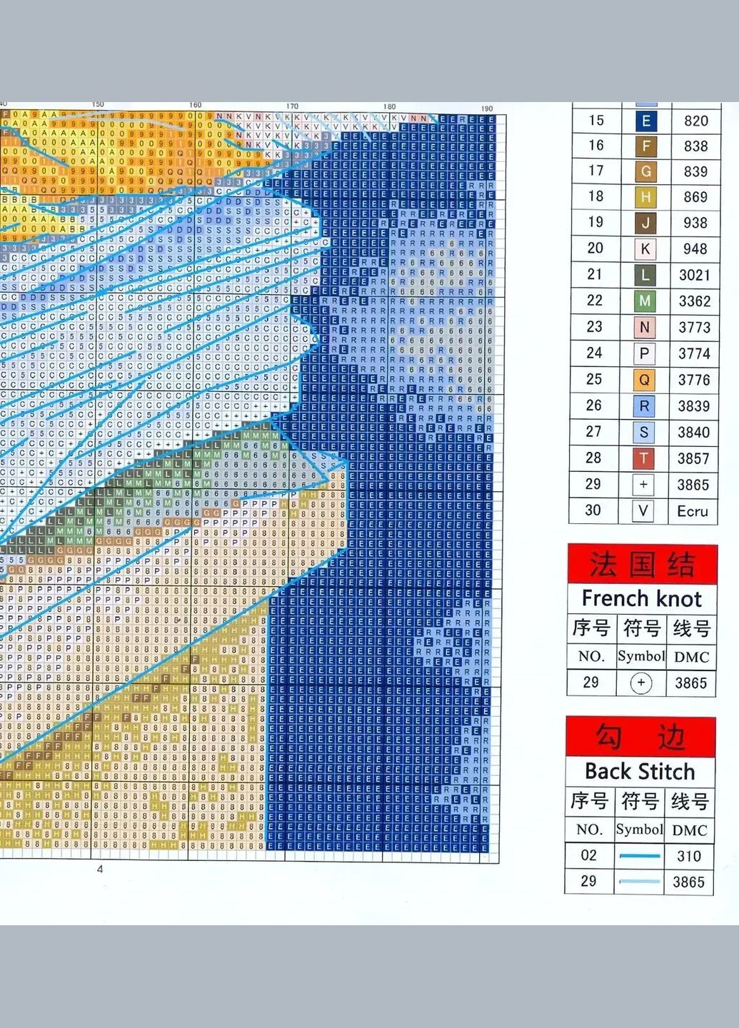 Набір для вишивання за нанесеною на канву схемою"Wait 2 ".AIDA 14CT printed, 43*36 см Joy Sunday (313614496)