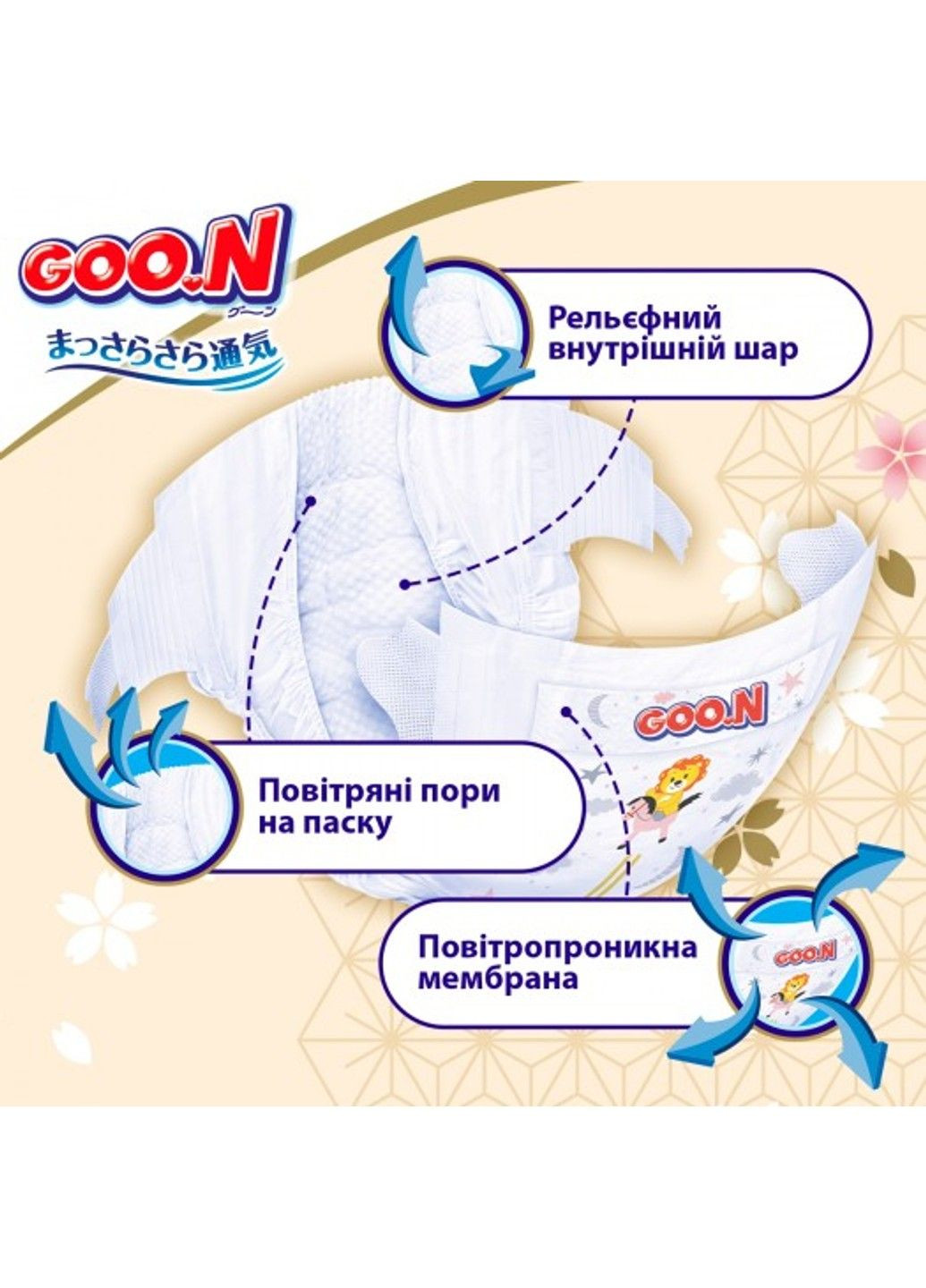 Подгузники Premium Soft для детей (S, 3-6 кг, 70 шт) Goo.N (330830579)