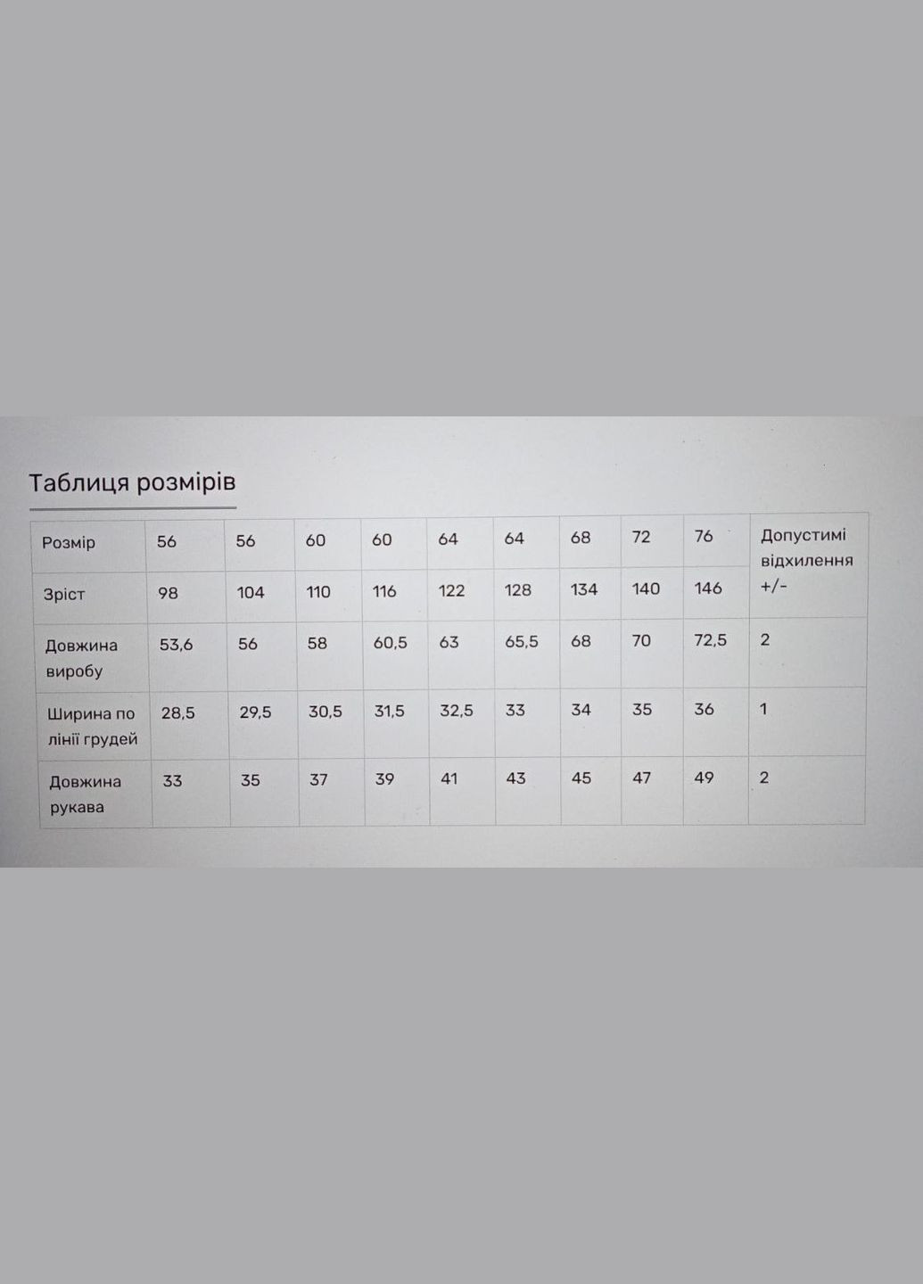 Салатова сукня для дівчинки одноріжка салатова Україна (314933413)