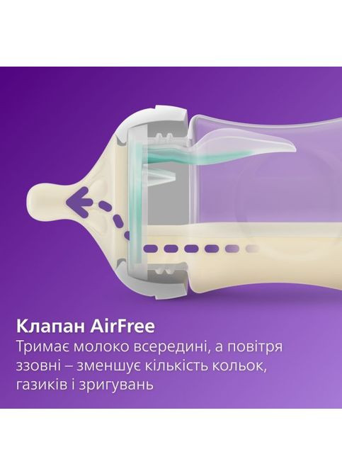 Пляшечка для годування (SCY670/01) Philips Avent Natural Природний потік з клапаном 125 мл (302311942)