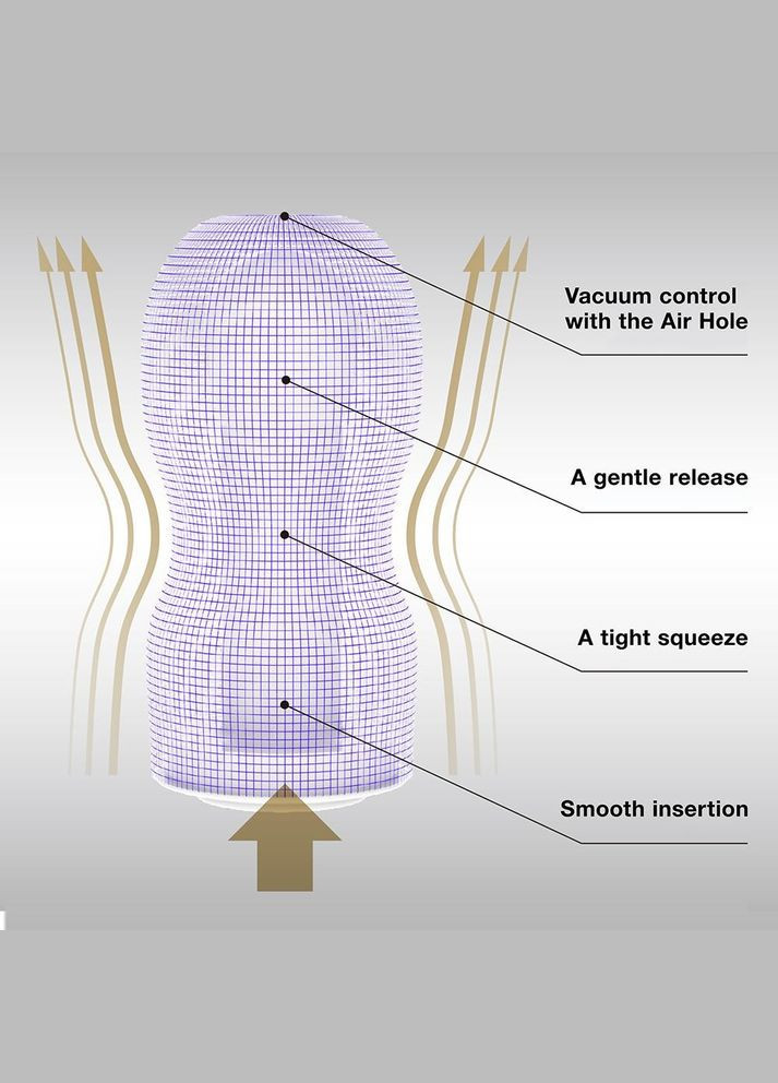 Мастурбатор  Premium Original Vacuum Cup STRONG Tenga (303897126)