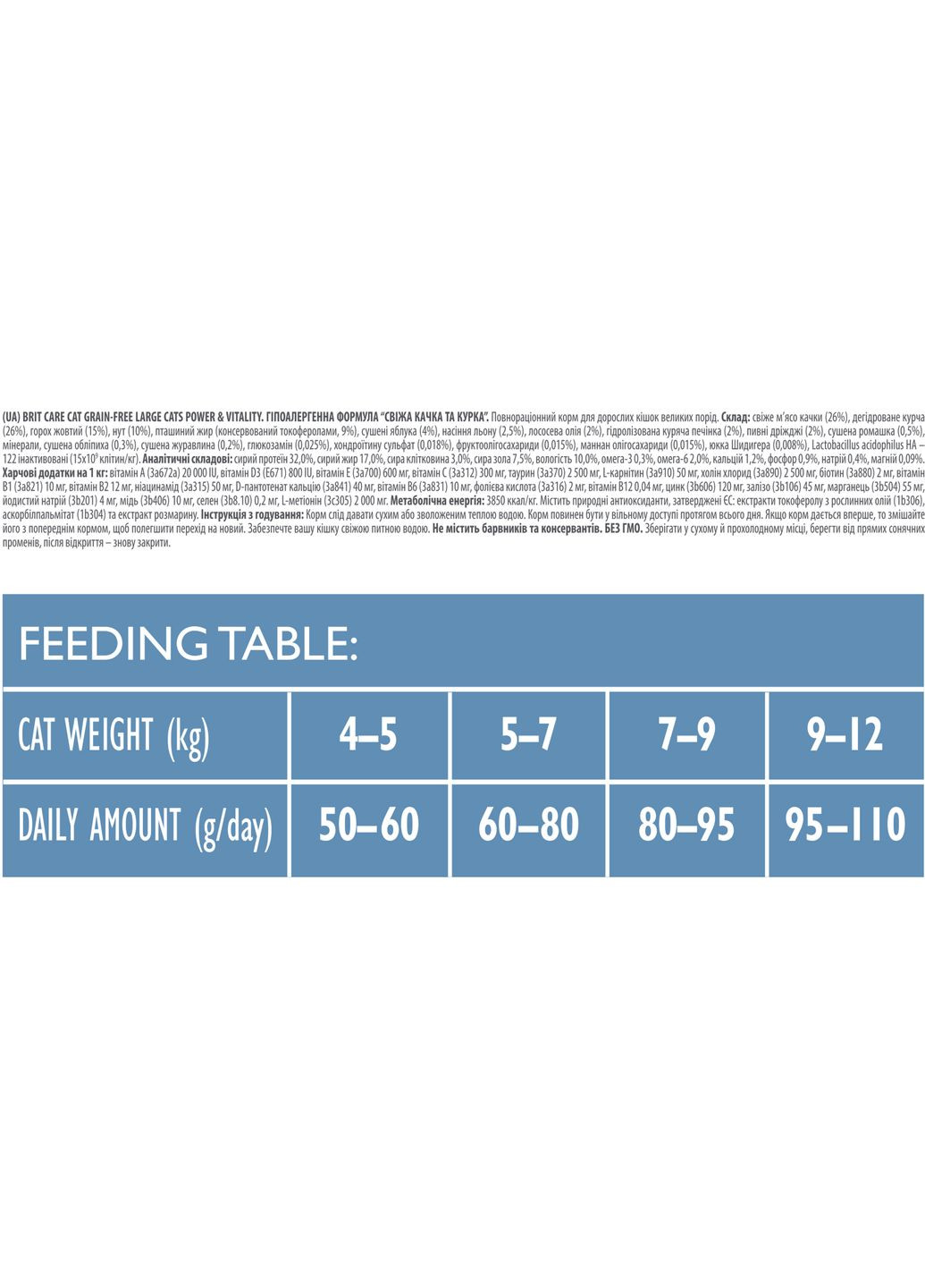 Сухой корм для кошек крупных пород Cat GF Large cats Power & Vitality с уткой и курицей 7 кг (8595602540907) Brit Care (364789242)