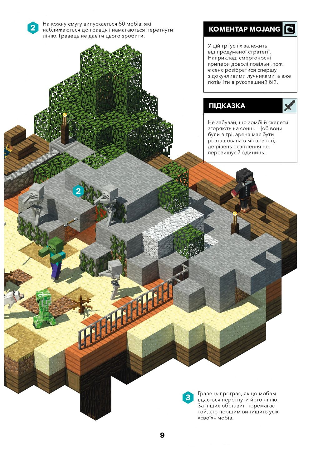 Minecraft. Справочник минигор Артбукс (370072755)