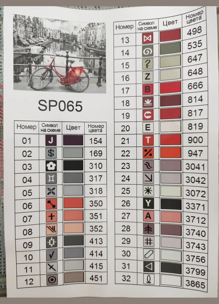 Алмазна мозаїка Велопрогулянка SP065 ColorArt (285719800)