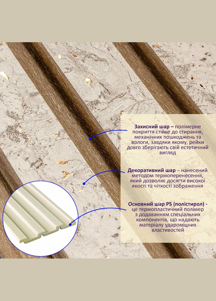 Декоративна PS рейка 2900*120*12мм (D) SW-00001742 Sticker Wall (316187129)