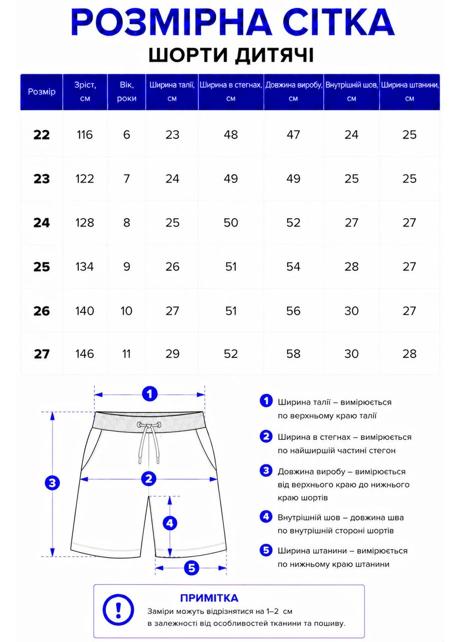 Сині шорти класичні дитячі для дівчинки джинсові літні (BC5151) Forest (402052446)