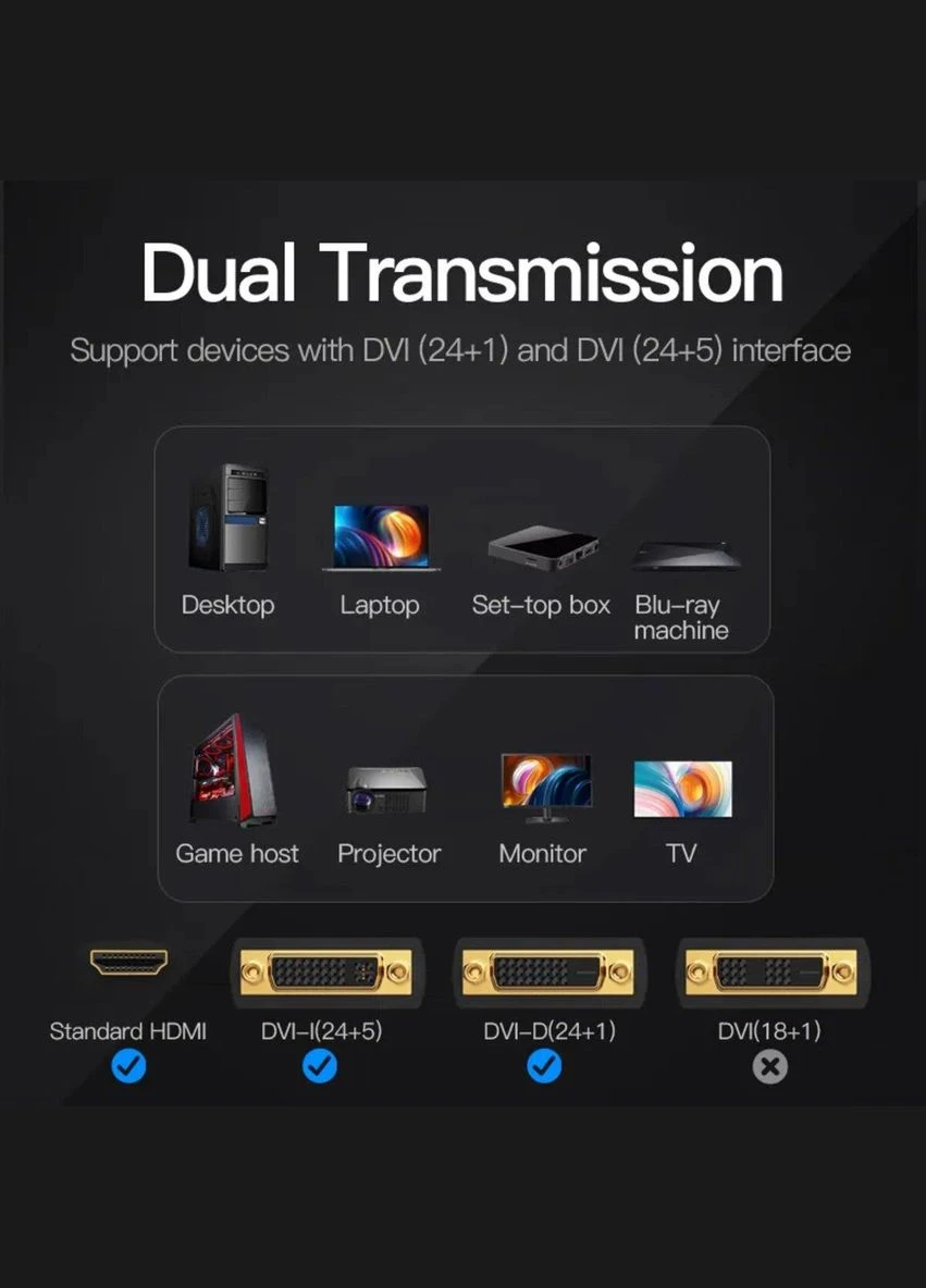 Адаптер DVI(24+1) Male to HDMI Female Adapter Black (ECDB0) Vention (306631991)