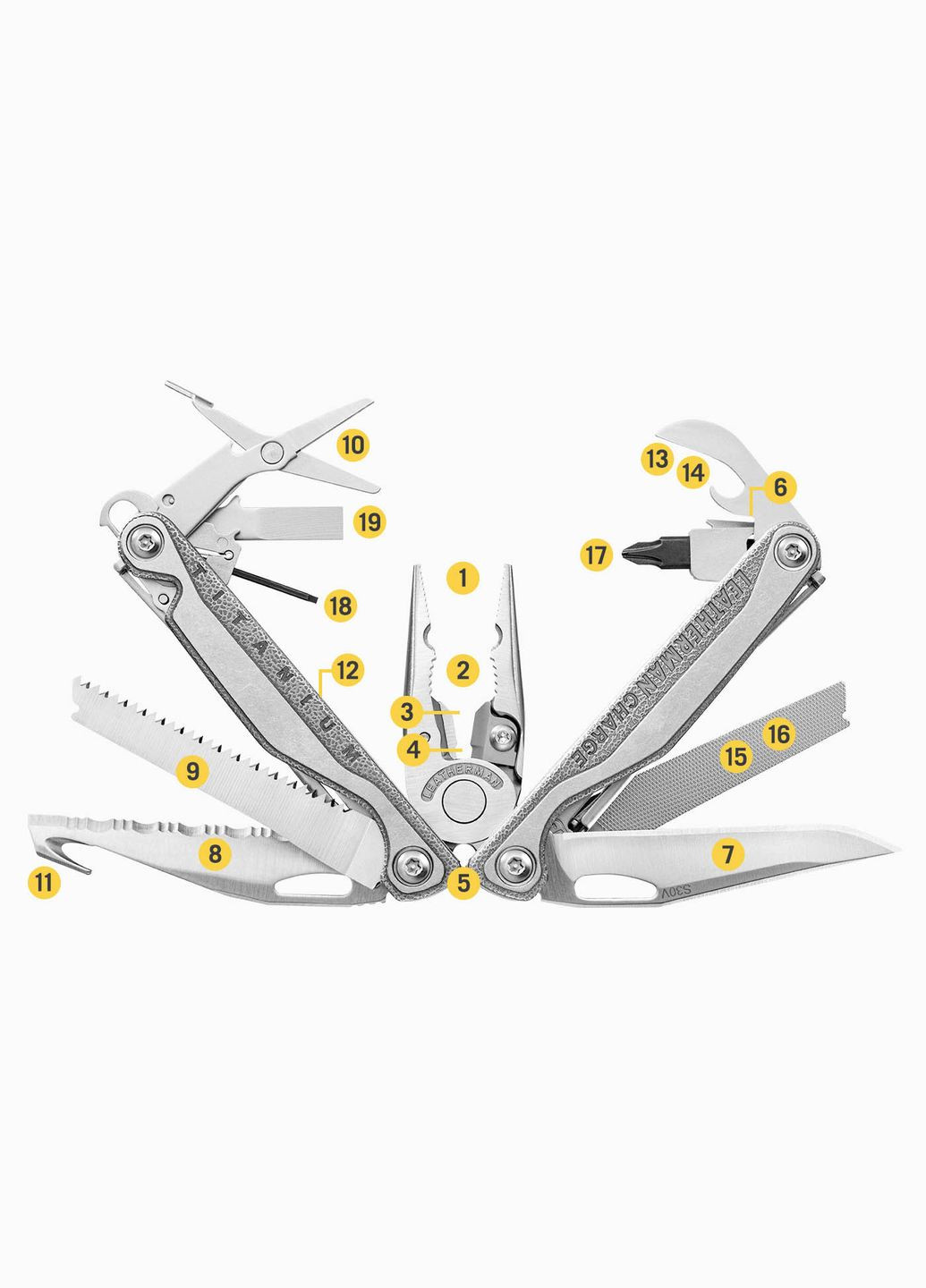 Мультитул Charge TTi Plus 19 Инструментов с Чохлом (832528) Leatherman (342967095)