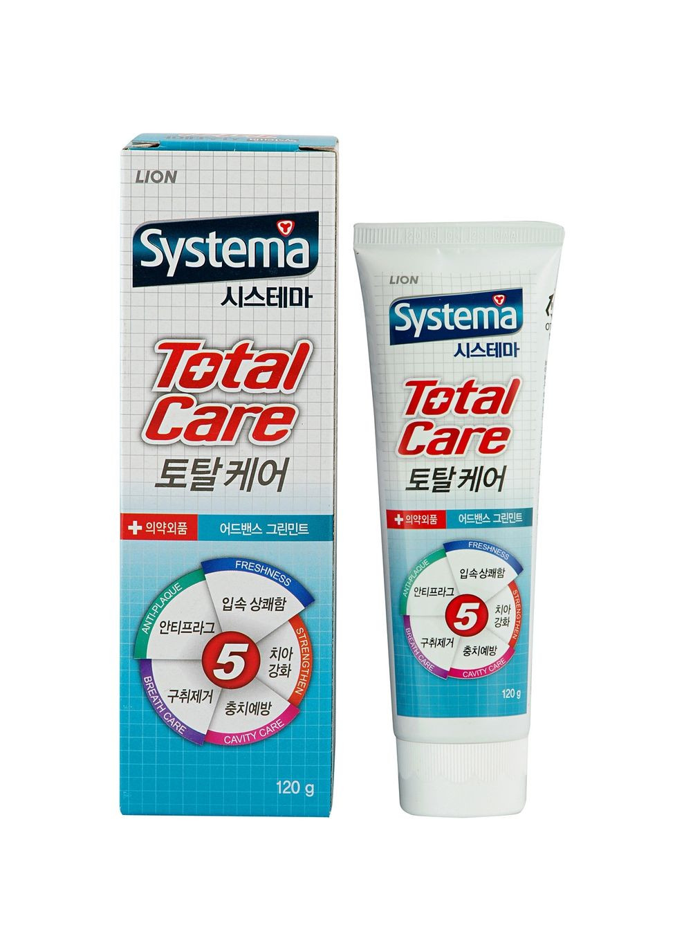Зубная паста Systema Total с экстрактом зеленой мяты, 120 г Lion (341678308)