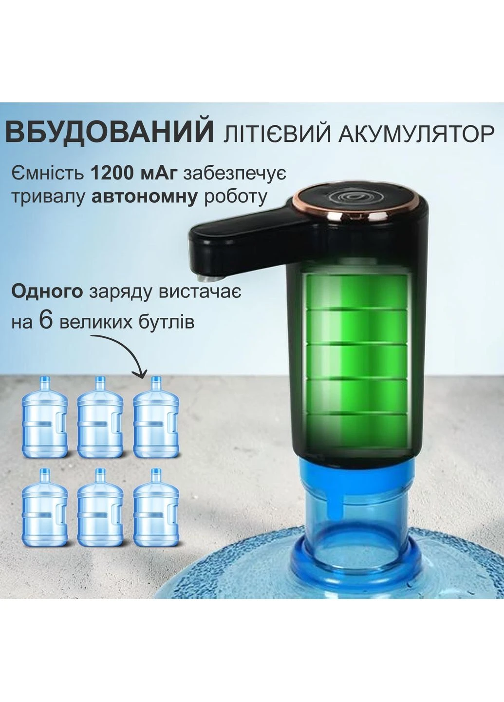 Помпа для воды электропомпа на бутыль электрическая автоматическая для бутилированной воды 1200 мАч GDragon Черная 39_6_0_2 No Brand (401297431)