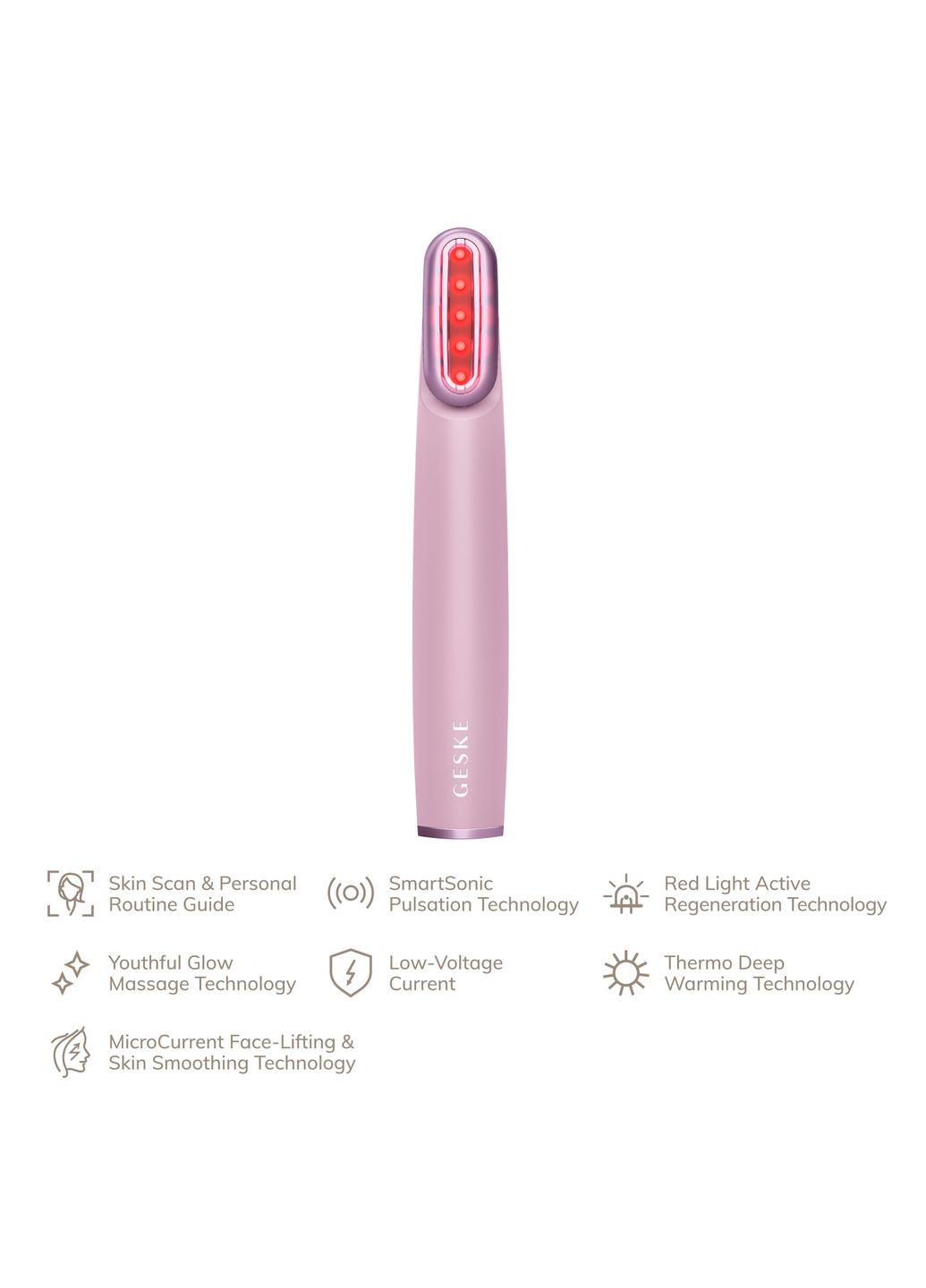 Устройство для укрепления и тонизации кожи лица с поворотной головкой Skin Firming Wand 7в1 pink GESKE (341525902)