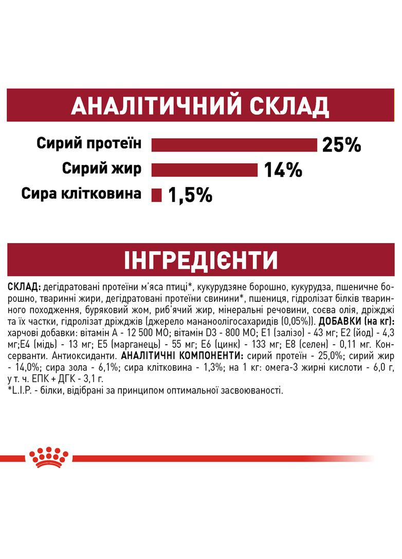 Сухой корм для взрослых собак средних пород Medium Adult старше 12 месяцев 15 кг (11422) (0262558402211) Royal Canin (316226780)