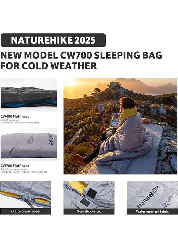 Спальный мешок Cicada Wing CW700 CNK2450WS048 XS/S Black Naturehike (362697682)