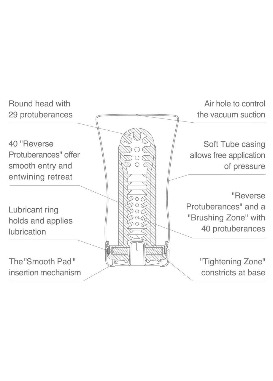 Мастурбатор Keith Haring Soft Case Cup (мягкая подушечка) сдавливаемый Tenga (303898127)