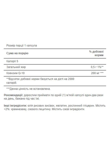 Капсулы для сердца и сосудов Q-SORB Co Q-10 200 мг 30 капсул Puritans Pride (367957572)