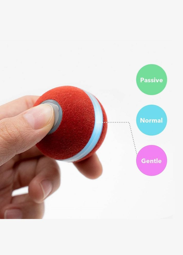 Мячик для кошек Wickedball Mini C0419 (Красный) Cheerble (316391890)