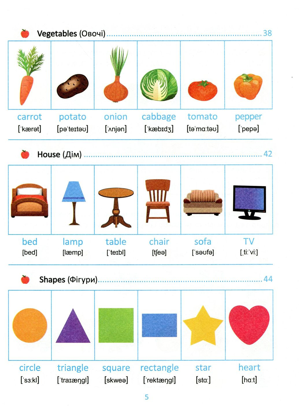 Подготовка к школе. Английский язык 5+ Торсінг (370065848)