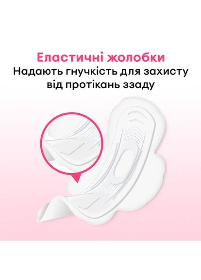 Прокладки Ultra Soft Normal Duo 20 шт (5029053542676) Kotex (399517991)