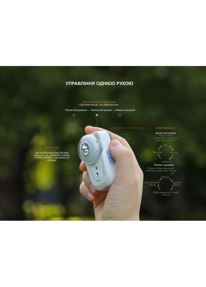 Фонарь налобный HL17R, белый Fenix (370673349)