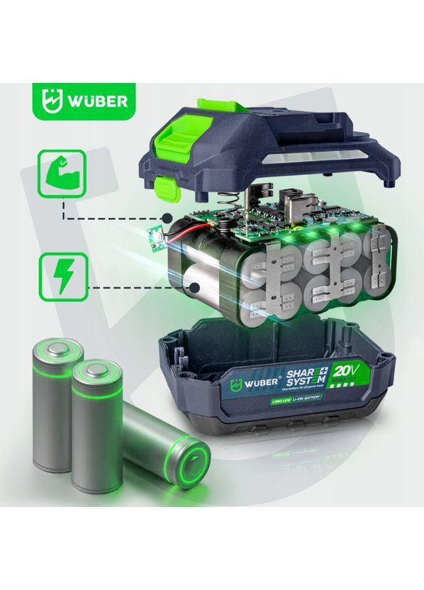 Гайковерт акумуляторний ударний 1000Нм Wuber (367182341)