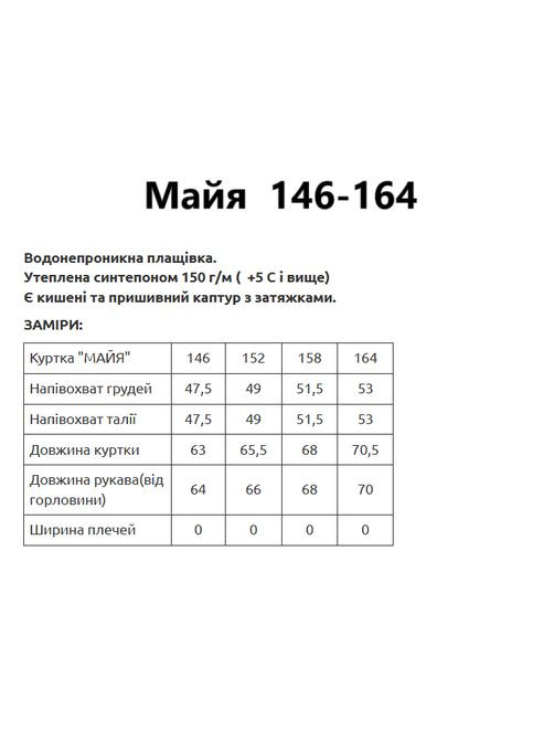Голубая демисезонная куртка детская на девочку демисезонная, подростковая Polin Line куртка
