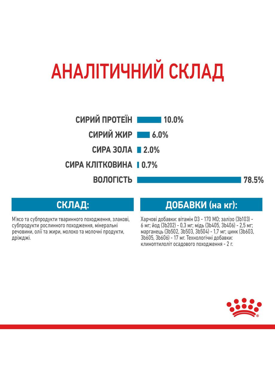 Вологий корм Starter Mouse для цуценят до 2-х місяців, 0.195 кг Royal Canin (364357169)