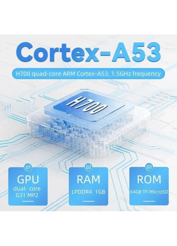 Портативная консоль RG35XX+ Plus H700 IPS 1/64GB с Linux Cortex A53 и набором из 5000 классических игр White Anbernic (369936401)