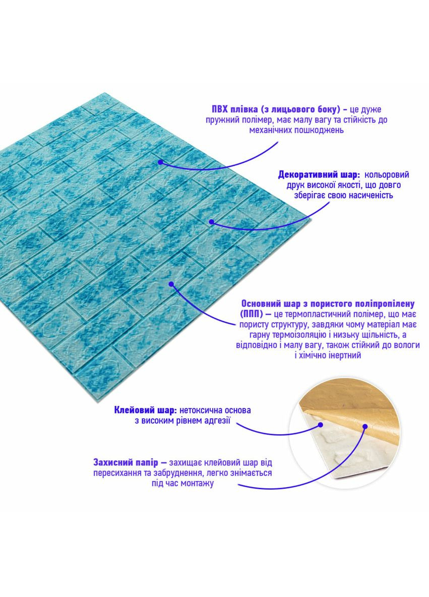 Декоративная 3D панель самоклеющаяся 700х770х5мм Мрамор голубой (кирпич) (065) SW-00000033 Sticker Wall (368833401)