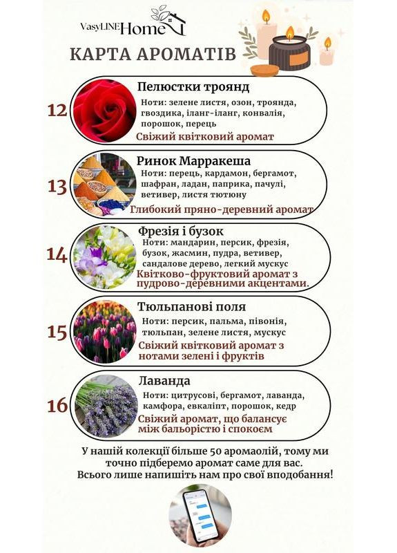 Мини свеча сердце в гипсовом кашпо, бонбоньерка, аромат на выбор, ручная работа Hand Made (351508506)