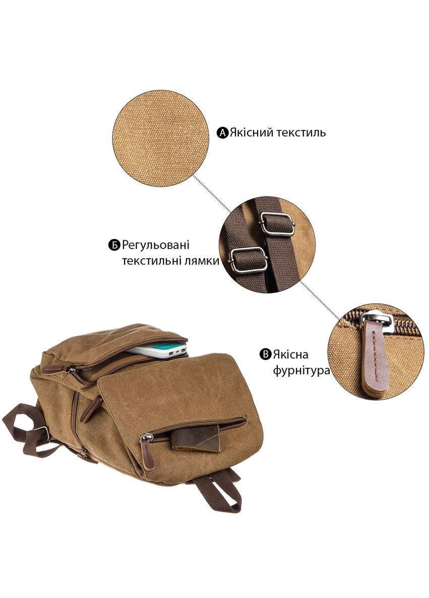 Компактний жіночий текстильний рюкзак з кишенями універсальний коричневий (sku_20196) No Brand (329860337)