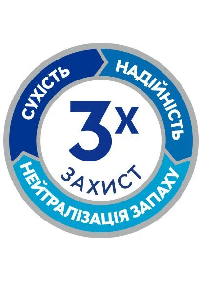 Подгузники для взрослых (7322541773643) Tena Pants Plus XL 12 (401756543)