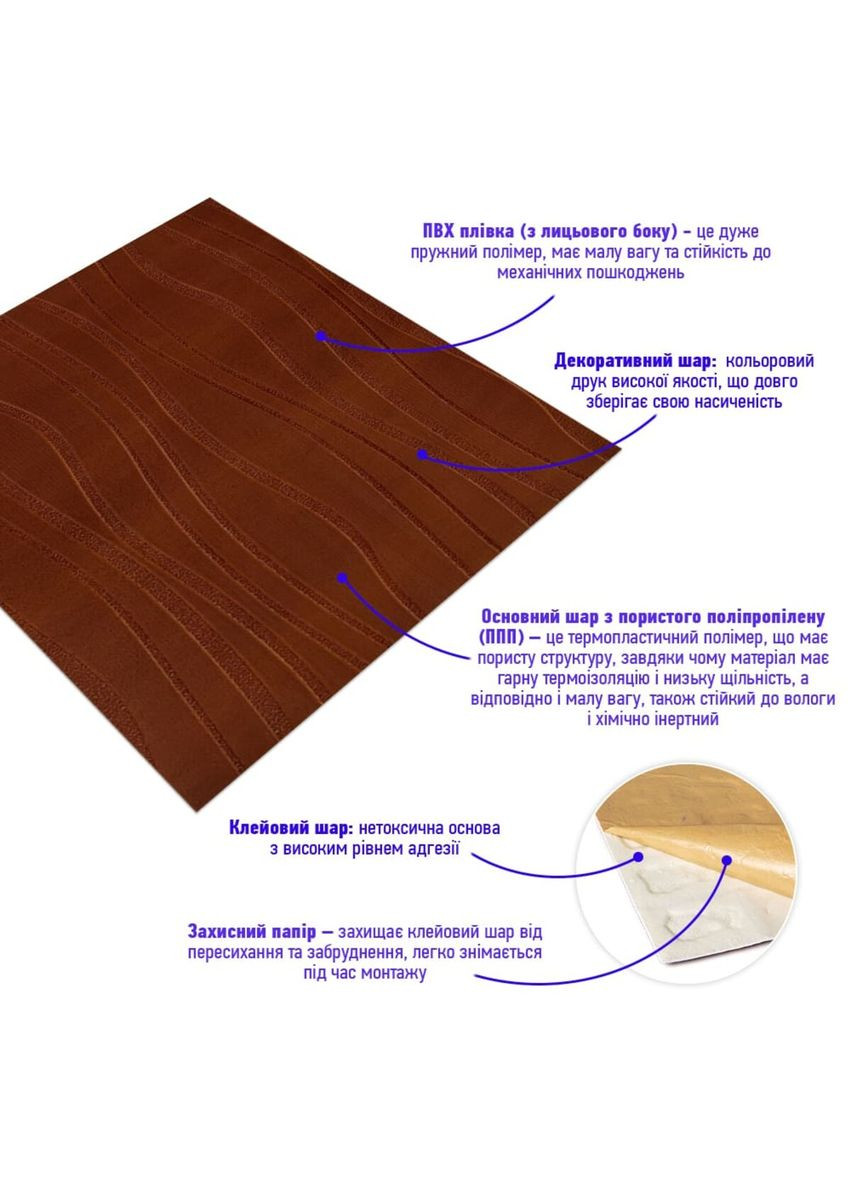 Самоклеюча декоративна настінностельова 3D панель коричневі хвилі 600*600*5мм SW-00001882 Sticker Wall (292564680)