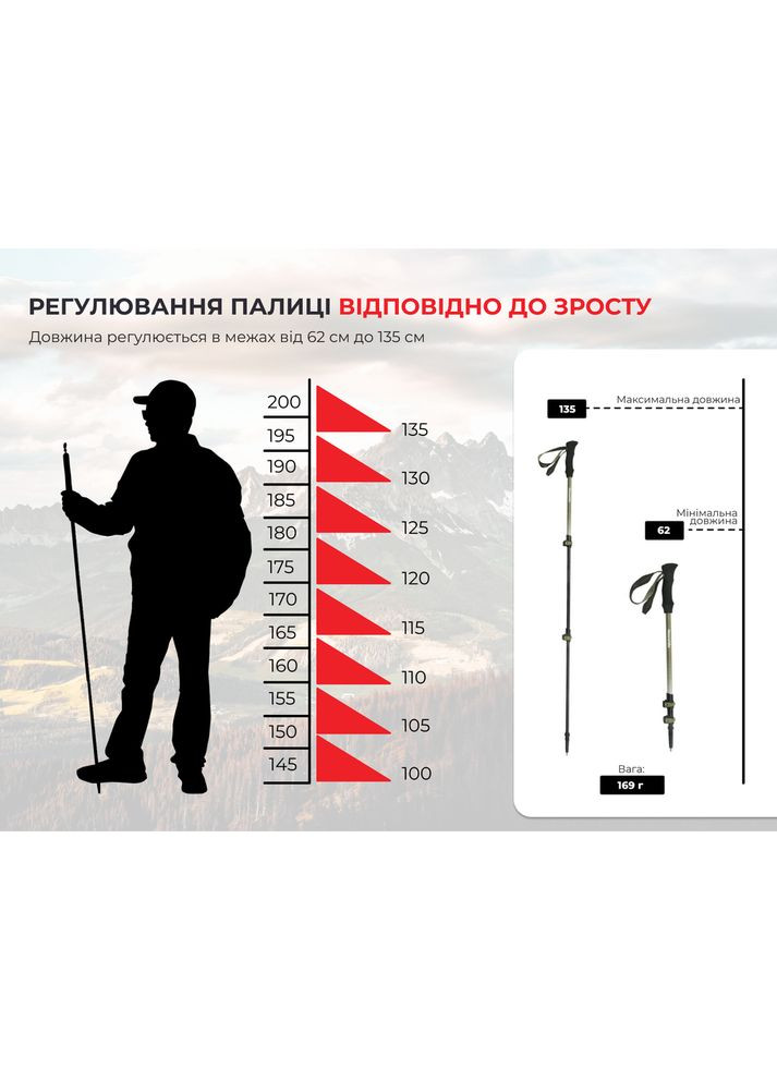 Трекінгова палиця CNK2300DS010, 100 см, жовта Naturehike (353504725)