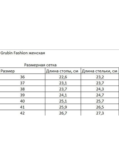 Босоніжки ортопедичні жіночі Muscat (танкетка 4,6 см), сірі ( ) Grubin (335826677)