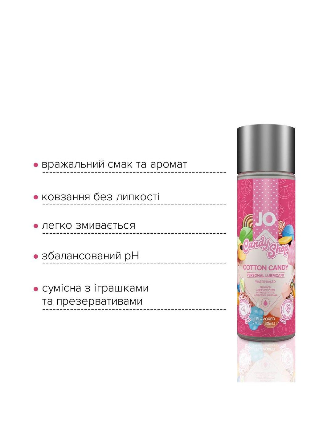 Лубрикант на водной основе H2O — Candy Shop — Cotton Candy (60 мл) без сахара и парабенов Jo (334319752)