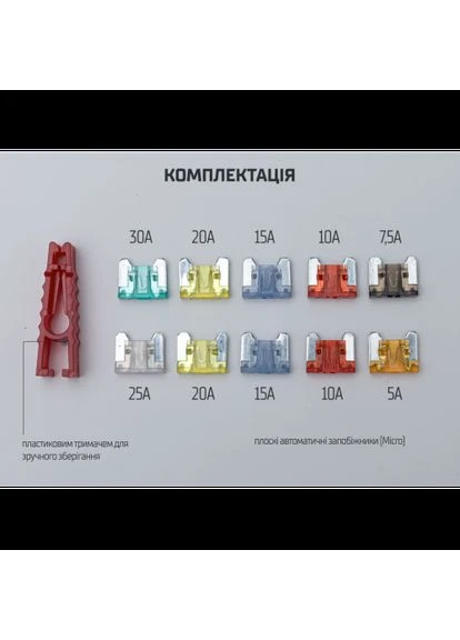 Набір запобіжників Micro, цинковий сплав, 10 шт блістер Vitol (388247589)