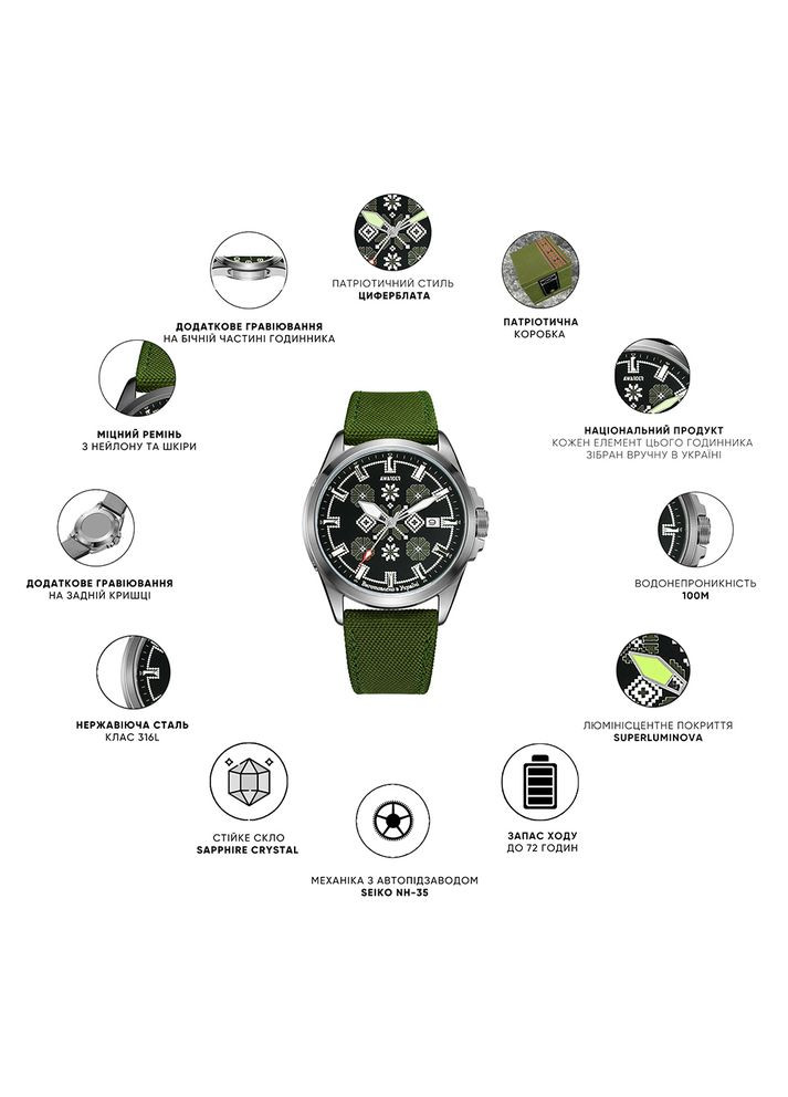 Embroidery Black-Red Green Automatic 10ATM механический с автоподзаводом сasual, классический Awarder (341675751)