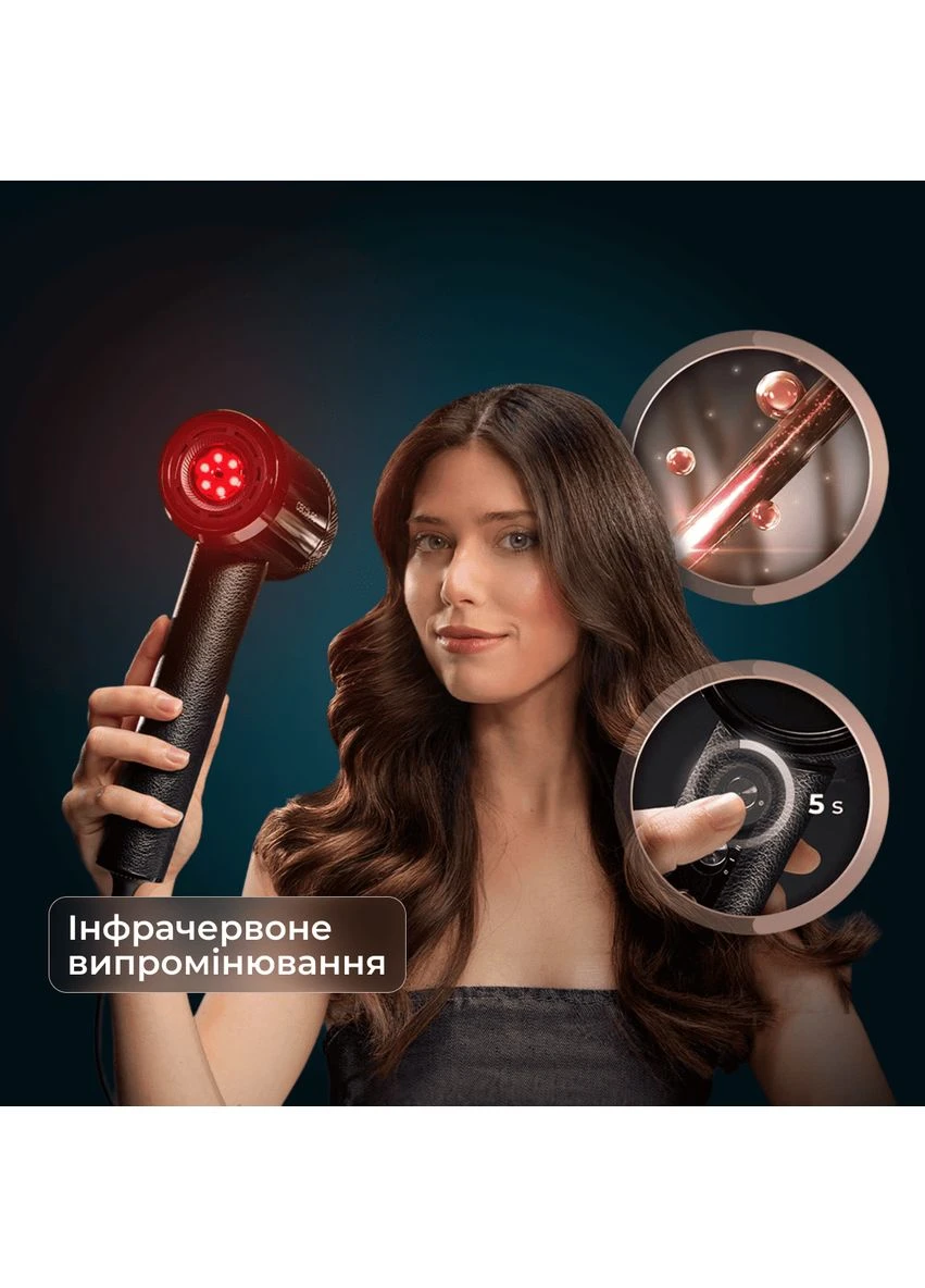 Фен-стайлер Cecotec DryGlam Waves i-Sensor Pro (400994132)